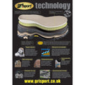 A4 Technology Showcard