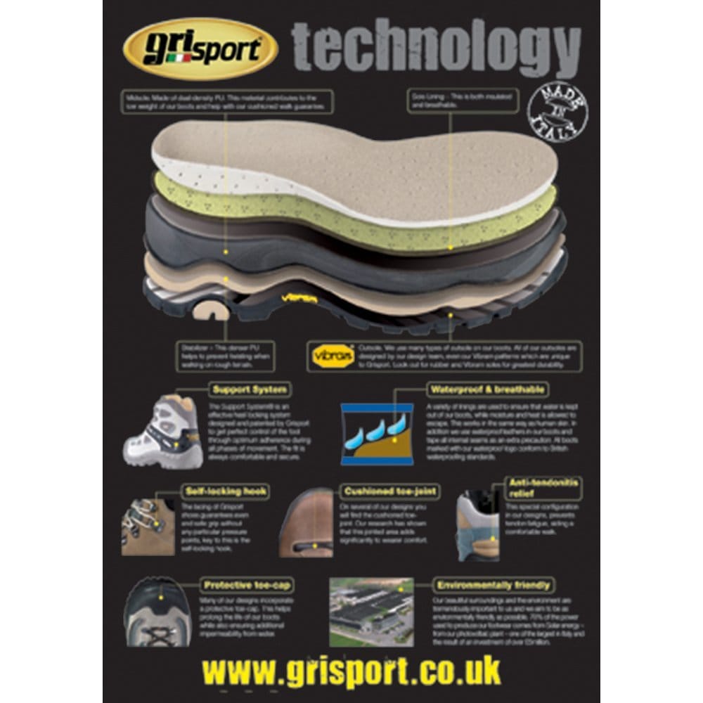 A4 Technology Showcard