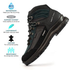 Reflex Blue Walking Boot